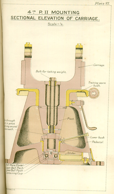 [Plate VI]